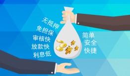深圳7民间小额借贷-深圳7个人小额贷款-深圳7短期借款